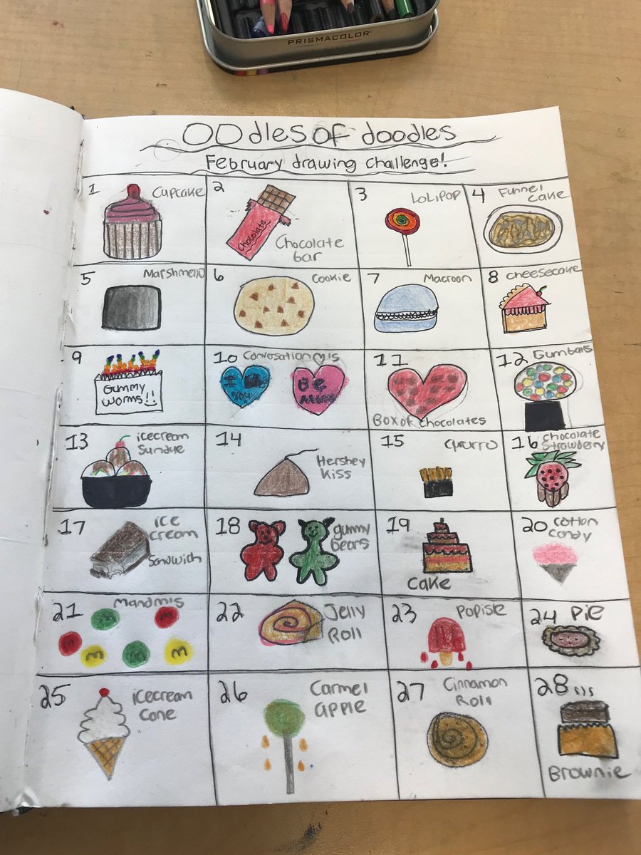 Kaitlynequinn's tweet image. @AFHSVisualArts #oodlesofdoodleschallengefeb