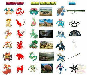 まろ 水御三家 メッソン ヒバニーが素早いポケモンなら メッソンはラグラージ的進化だろうか 分類がみずとかげポケモンなので バシリスク あるいはモササウルスがモチーフかもしれない いずれもトカゲ類 武器モチーフの件はオーダイル アシレーヌ まろ 水御三家 メッソン ヒバニーが素早いポケモンなら メッソンはラグラージ的進化だろうか 分類がみずとかげポケモンなので バシリスク あるいはモササウルスがモチーフかもしれない いずれもトカゲ類 武器モチーフの件はオーダイル アシレーヌ