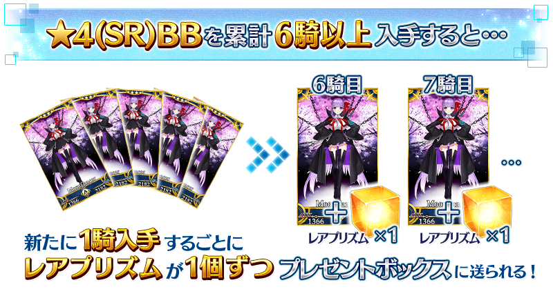 公式 Fate Grand Order カルデア広報局より Tips 期間限定イベントなどで入手できる 4 Sr のイベント限定サーヴァントには再入手特典があります 同じイベント限定サーヴァントを累計6騎以上入手すると 6騎目以降1騎入手するごとにレアプリズム1個