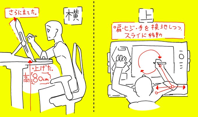 ã絵姿å¢ããŸã è©ç²éªšåšããšéŠãããã®ã§æãåã£ãŠå§¿å¢ã®èãæ¹èªäœãå€ãããæ€
åã«åº§ããšãããããã€ã¯ã«ãŸããããããªæããæºãèžäžããããŸã§äžããŠããã«ãµããŒã¿ãŒãå·»ããããžã眮ãã¹ã©ã€ãããããããã§ã©ãããªãŒã