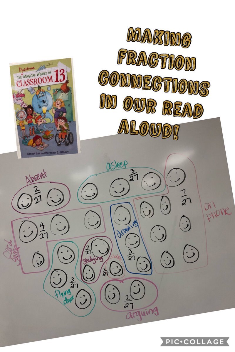 MrsALMartin's tweet photo. @ElliottLearners #ourFISDstory #engagingmath https://t.co/tx3Bg68CsZ
