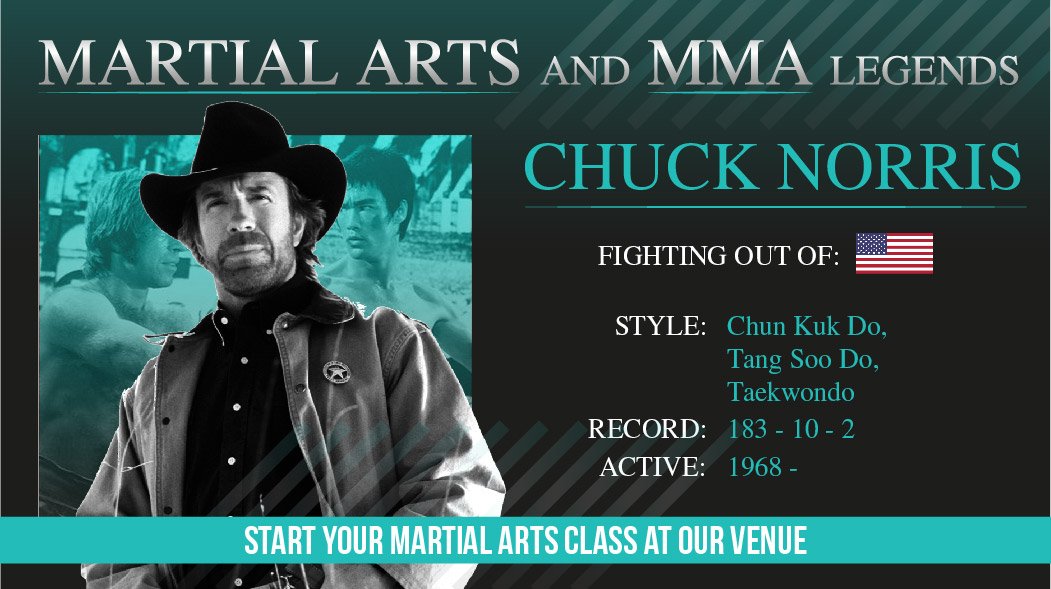 ChalfontsSLS's tweet photo. When he slices onions, he makes onions cry! Any Chuck Norris jokes you can think of? Jokes aside, a serious Martial Artist. #MartialArts #MMA #JiuJitsu #TaeKwonDo #Judo #Chalfonts #Buckinghamshire https://t.co/2fS7c24qNT