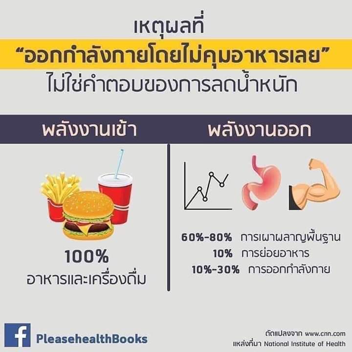 easycaltrainer's tweet photo. #หุ่นดี 
#ลดน้ําหนักแบบไม่แดกยาโว้ยย 
#ลดน้ําหนัก 
 
อยากหุ่นดีก็ทักมาตรงไปตรงมาถามได้ไม่อ้อมค้อม 5555+ https://t.co/Q1Ca0SonXn