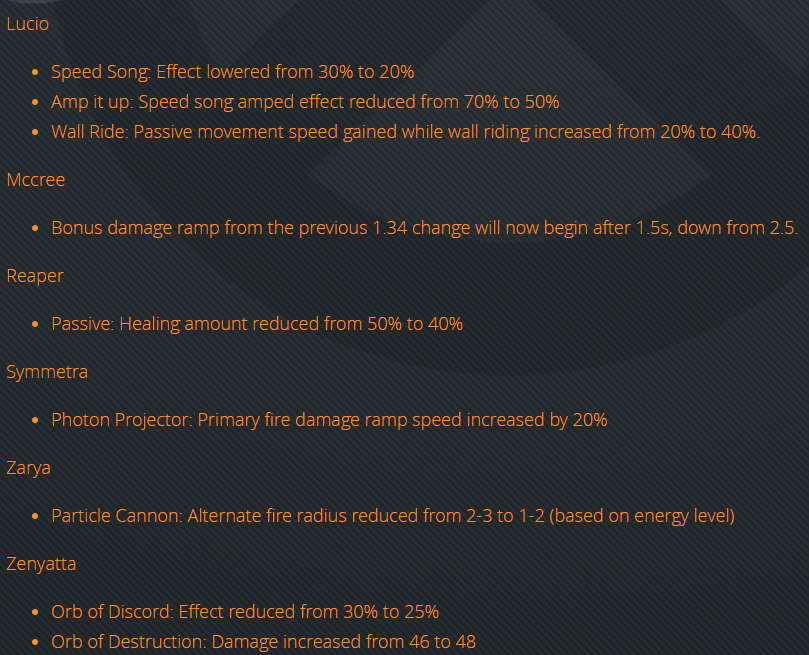 BLIZZARD FINALLY DID SOMETHING

lucio nerfed
zen nerfed
goats is DEAD

🙏