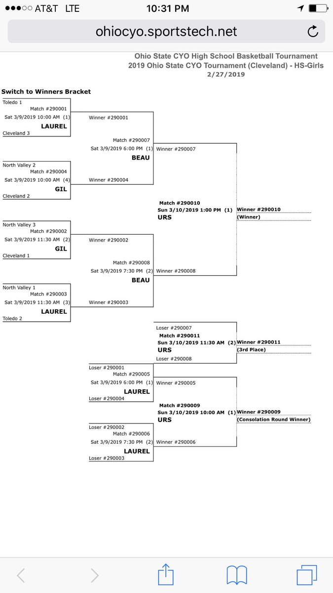 stpeterstjoecyo's tweet photo. The 2019 State CYO brackets have been released! We will know our seeding when all games are completed on Sunday!! #Maggots #MHCBurg #CYOState https://t.co/1lWfLfmd0v