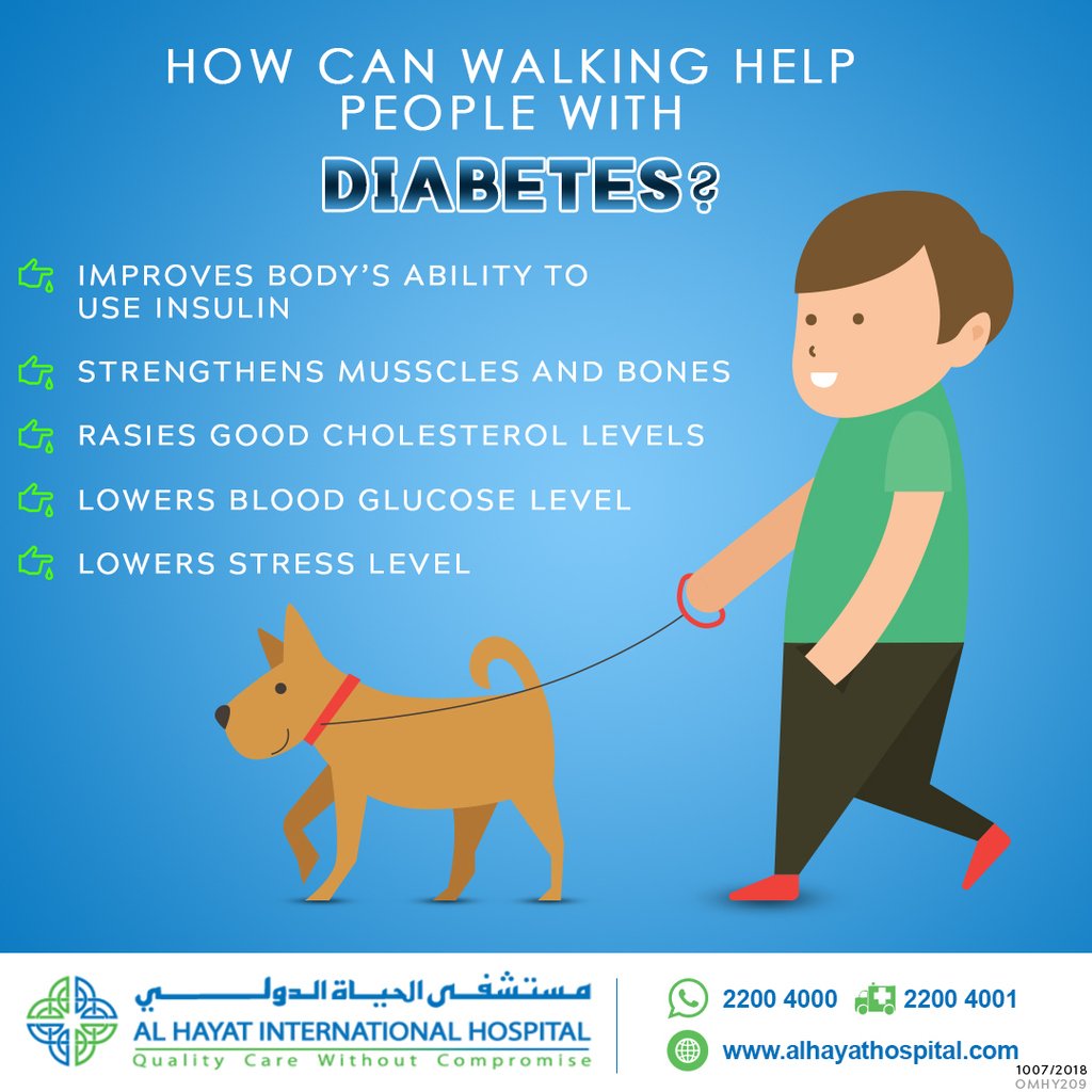 al_hayat_muscat's tweet photo. Know How Walking Helps to reduce Diabetes?
#Diabetes #diabetesawareness #Health #walking #jogging #Healthy #Healthylifestyle #diabetestype1 #diabetestype2 #insulin #glycemia #alhayathospitaloman #omani #alhayathospital #AHIH #hospital #muscathealth #muscat https://t.co/xOpoZGwEX3