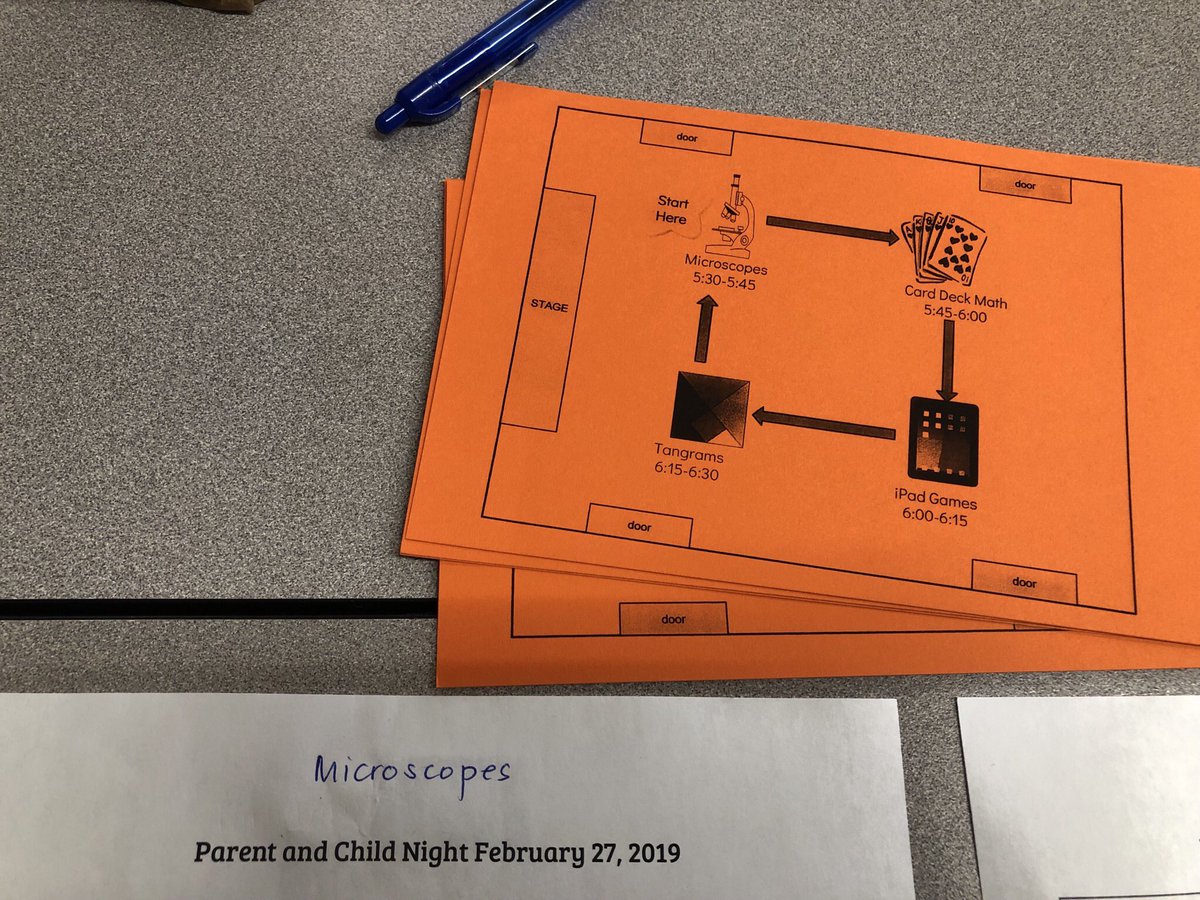 LanakilaES's tweet photo. LES Parent and Child STEAM Night!!! https://t.co/RHBHVOtVcB