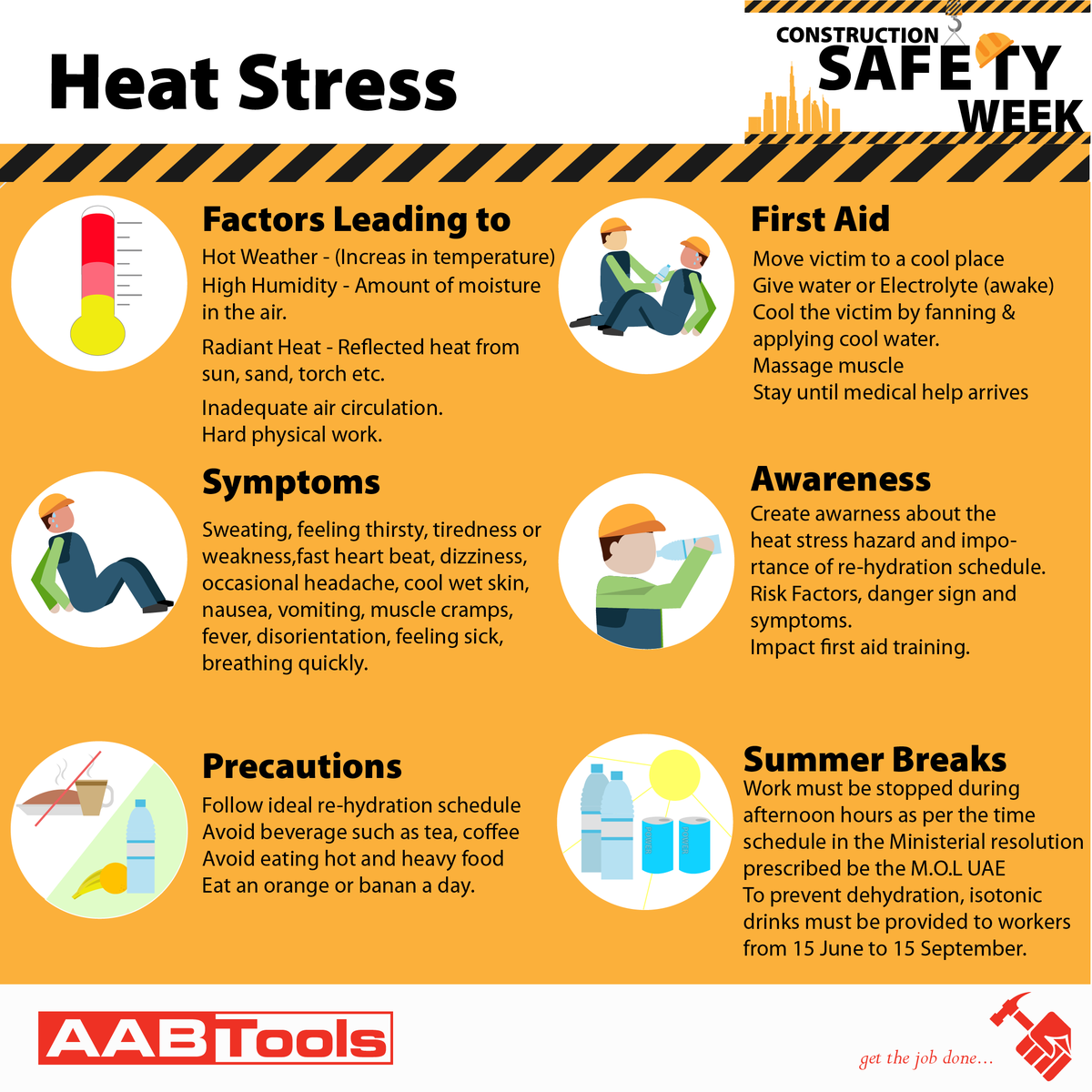 AabUae's tweet photo. Construction Safety Week: Heat Stress
Workers who are exposed to extreme heat or work in hot environments may be at risk of heat stress. Exposure to extreme heat can result in occupational illnesses and injuries. 
https://t.co/I8xc9zPLnA
#AABTOOLS #POWERTOOLS #HANDTOOLS #TOOLS https://t.co/Lnqv49WQIx