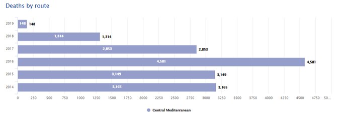 Visualizza l'immagine su Twitter