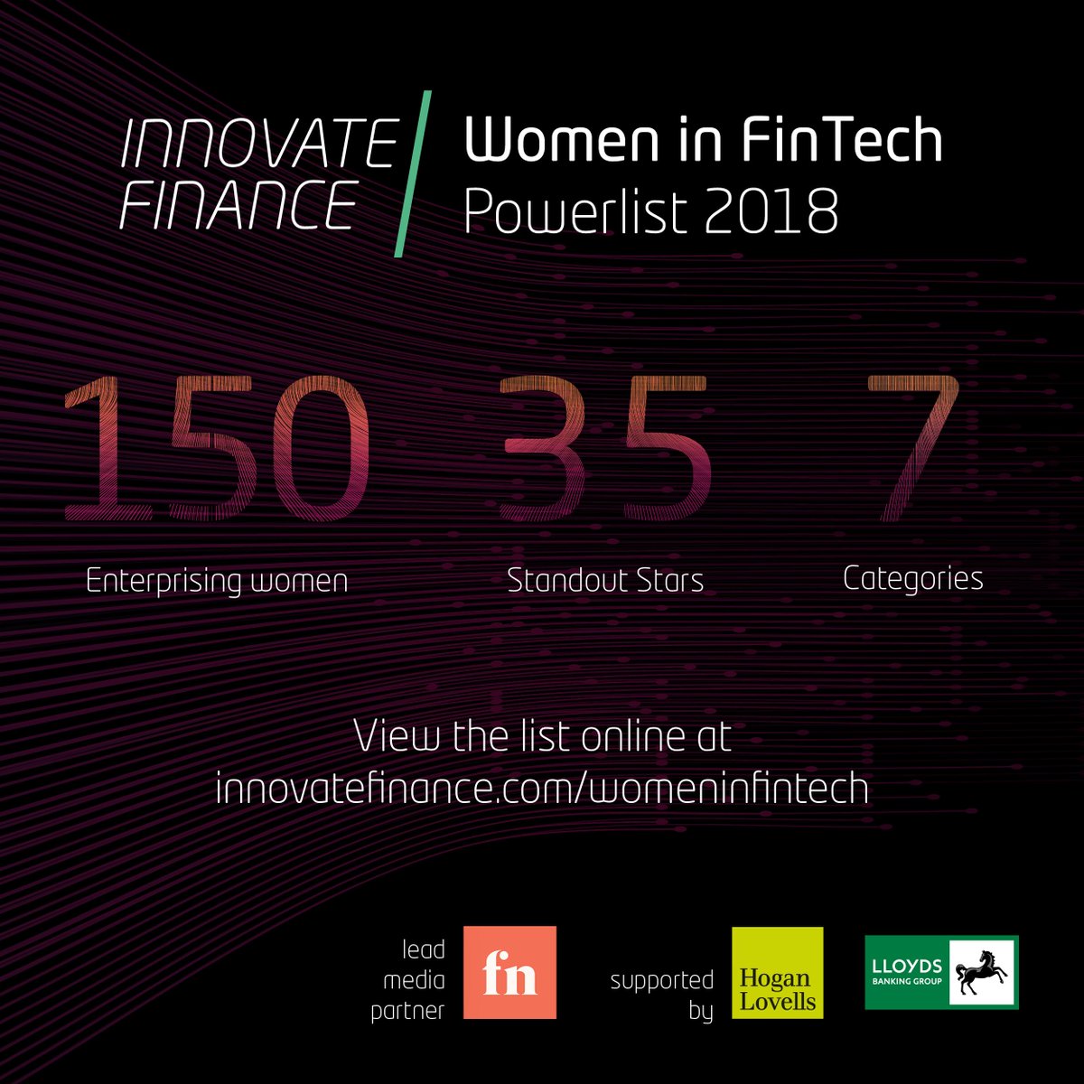 150 women. 7 categories. 35 Standout Stars. We are delighted to unveil the 2018 Women in FinTech Powerlist. Visit our website for the full list here: ow.ly/g4pd30nRLcZ #WIFPowerlist