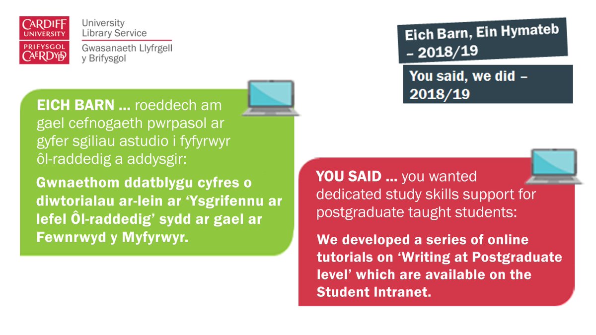 Cardiff University Libraries tweet media