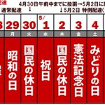 今年の長いゴールデンウィークは郵便物に注意!知らないと大変なことになるかも・・・