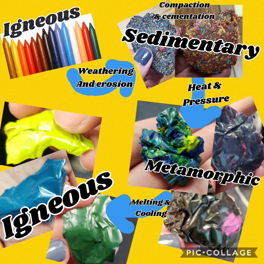 ToddMarion3's tweet photo. Rock cycle fun! #mavericksonamission https://t.co/yHogsCYXpB