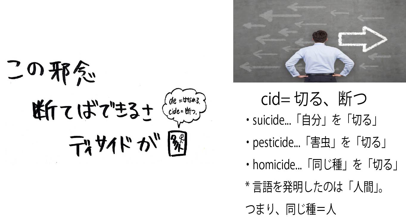 語源マスターへの道 Roots Takt Twitter