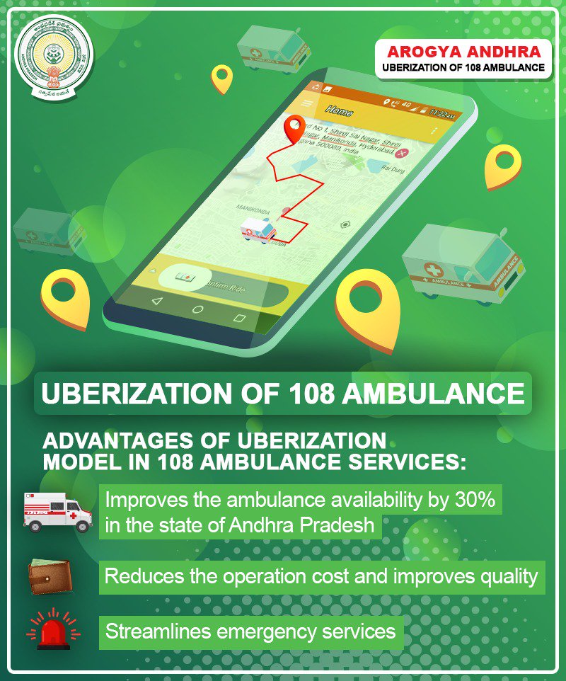 ArogyaAndhra's tweet image. Advantages of #Uberization model in 108 #Ambulance services in #AndhraPradesh.

✅Improves the ambulance availability by 30% in the state
✅Reduces the operation cost and improves quality
✅Streamlines emergency services

@AndhraPradeshCM
@ncbn

#108Ambulance