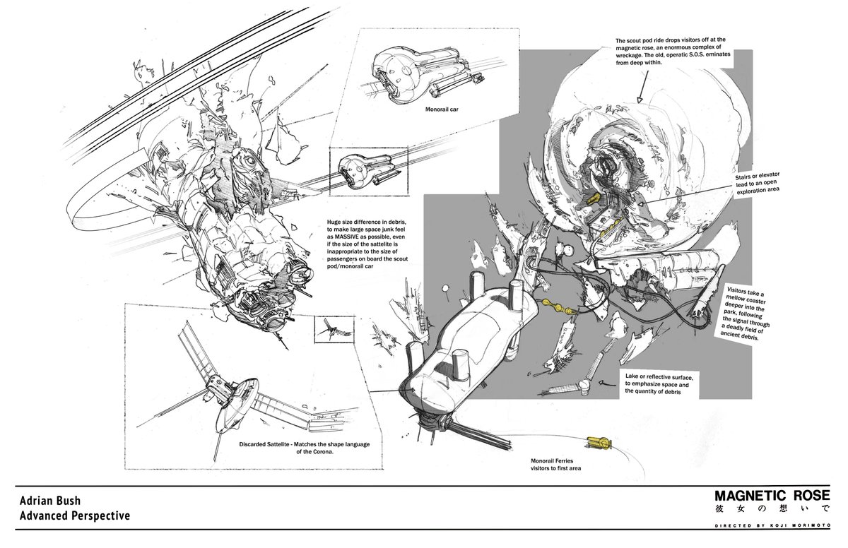 I'll be tweeting out some work Ive done for my advanced perspective drawing class. The main project is to design a space based on a theme or previously established IP. For my theme, I chose Koji Morimoto's short 'Magnetic Rose.' I hope you enjoy seeing what I've done so far!! :) 