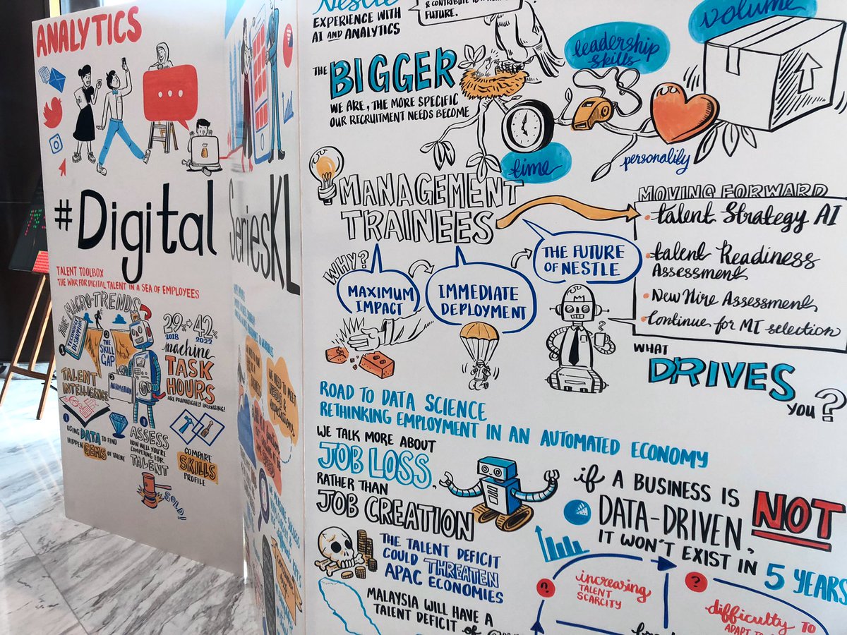 MEgroup_Asia's tweet photo. Useful nsights and knowledge sharing are the core of any #b2bevent, but it doesn't mean we can't have some fun #MElifestyle #SmileMaking #b2b #b2bevent https://t.co/VnJq6W4OZZ