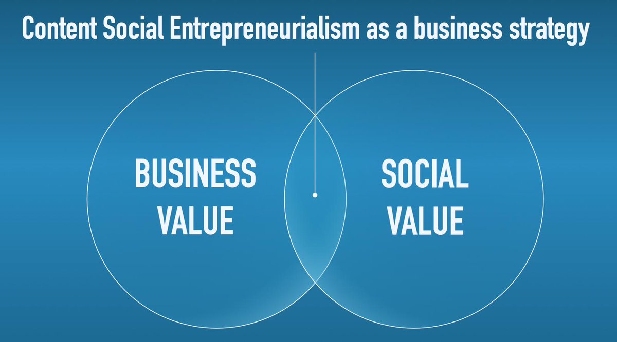 Carlos_Abler's tweet photo. Yesterday I told a large audience of marketing professionals that by merging #contentmarketing publishing methodologies with those of #socialentrepreneurship, that they can be the avant-garde of #SociallySustainableCapitalism. I am going to keep doing that. https://t.co/BhseTqRRdw