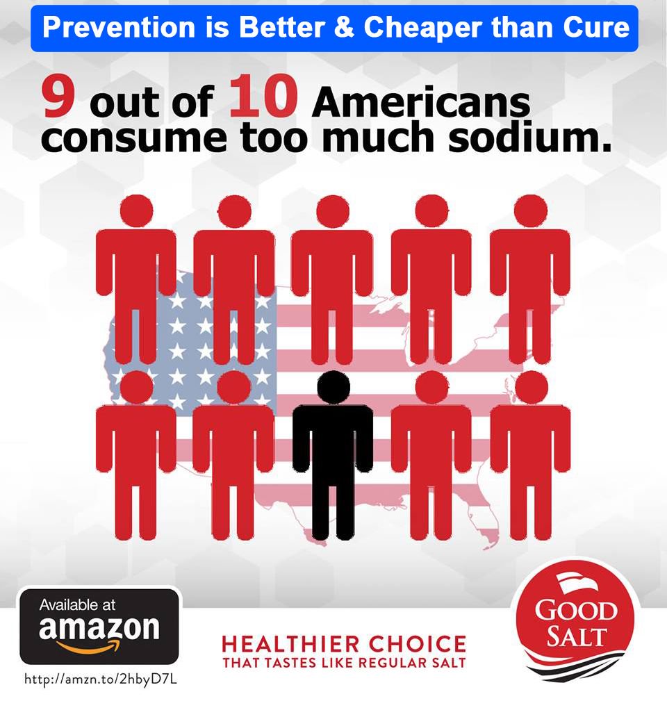GoodSaltUSA's tweet photo. Get GoodSalt for your friends and family today, for a healthier life.
GoodSalt is Available at AMAZON
https://t.co/obtomxnTXN
#Salt #USA #America #California #NewYorkCity #Florida #Texas #Ohio #LowerSodium #SanFrancisco #Seattle #Chicago #LasVegas #Indiana #Minnesota #Georgia https://t.co/itTnVVJXY0