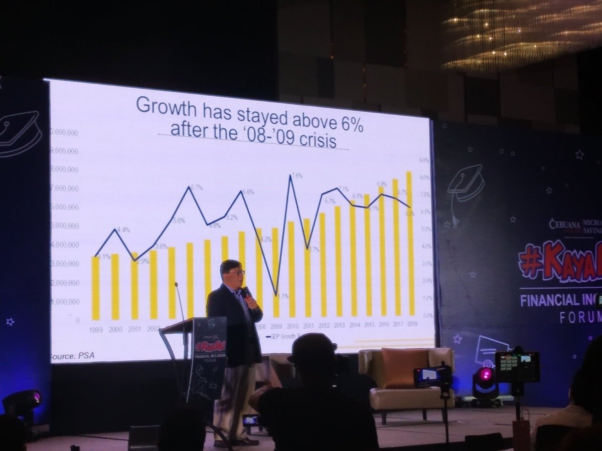 LovTeacherAngel's tweet photo. Knowing that we're economically growing in amidst of inflation rate hike, these stats gave us hope to stop poverty, start investing, and continue growing our savings for the rainy days. 

DO YOU WANT TO BE INVOLVE WITH THE PROGRESS? 
#InvestBest #KayaNa #Finance #MoneyManagement https://t.co/tLeMOLE8kX