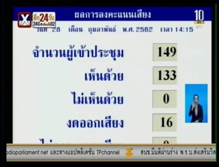 prempmst's tweet photo. 14:15 สนช.ลงมติวาระ 3 เห็นด้วยให้ออกร่าง #พรบไซเบอร์ พ.ศ. ... เป็นกฎหมาย

ผ่านแล้วนะครับ
ผ่านแล้วนะครับ
ผ่านแล้วนะครับ https://t.co/udOglydu5o
