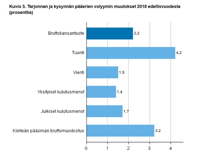 Näytä kuva Twitterissä