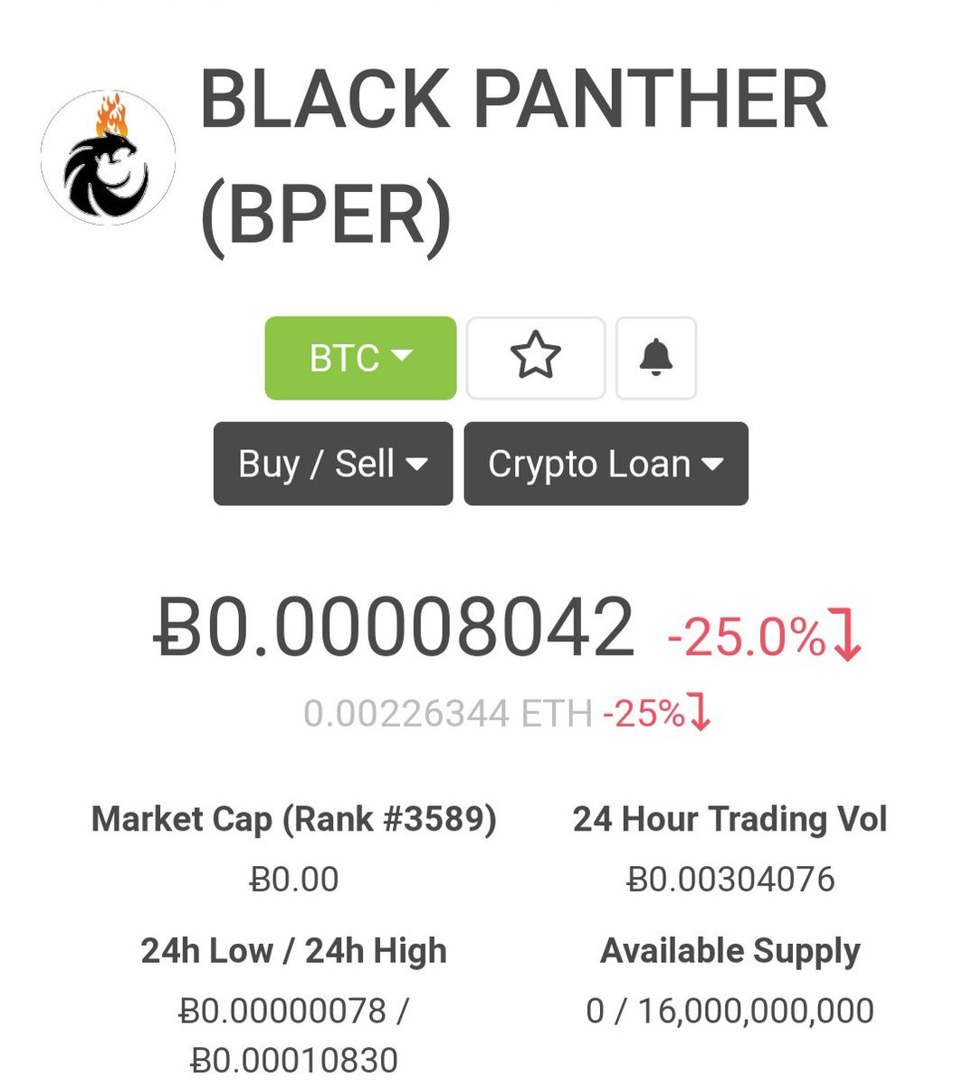 BLACKPANTHEROFFICIAL (@BLACKPANTHEROF2) / Posts / X