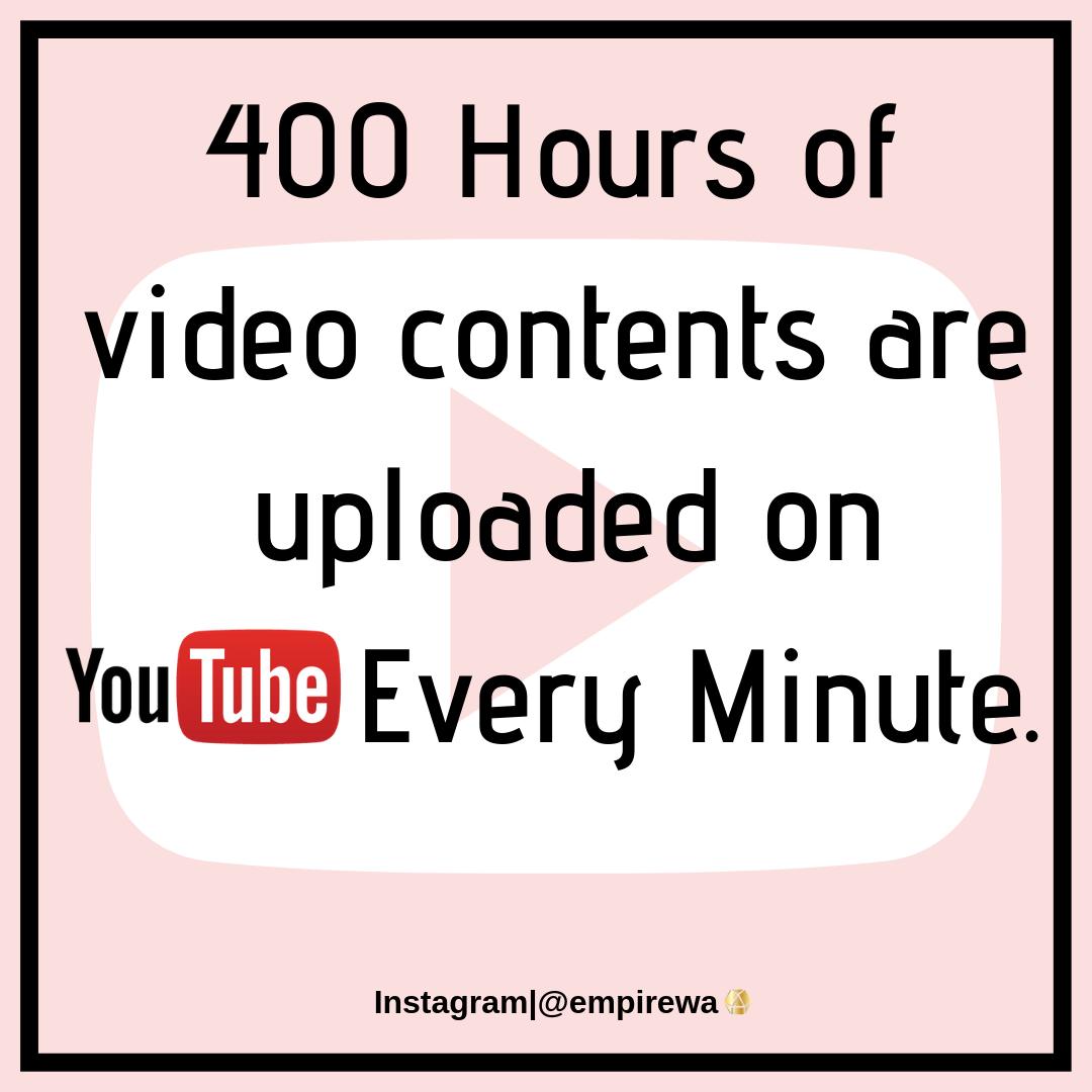 400 Hours of video contents are uploaded on YouTube every minute