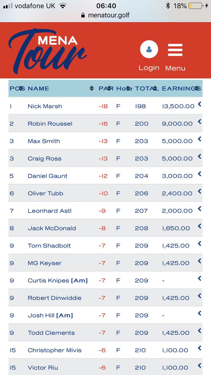 Foxhills Club & Resort tweet media