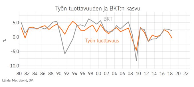 Näytä kuva Twitterissä