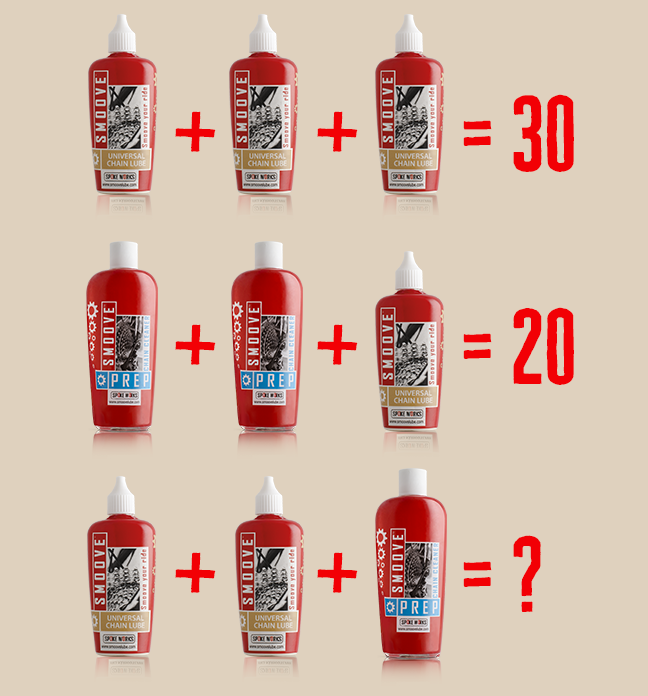 Training done for today? How about a quick brainteaser... (yes - we also prefer counting our KOM's 😁). At least we know that @smoovelube is the smart choice - lasts longer and runs cleaner!

#smartlube #ridethebestlube #smoovelube #brainteaser #smartbikers #cycling