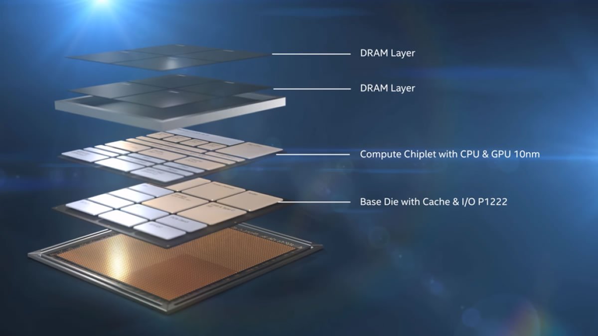 cowcotland's tweet image. #Intel #Lakefield #Foveros 3D : Un SoC multicouches 10 nm prometteur dlvr.it/Qzs2zJ