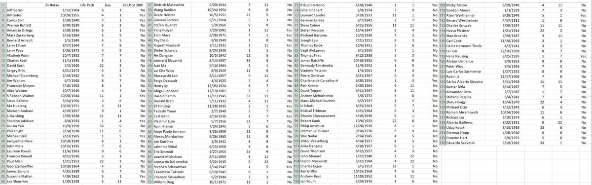 download classification and multivariate analysis