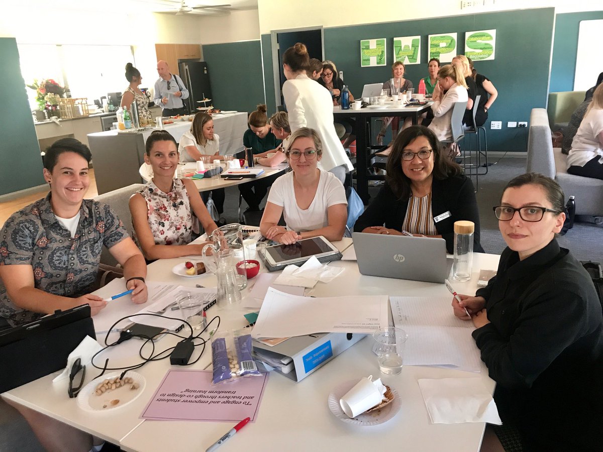 Strathfield Network Youth Empowerment Lab - teachers inspired to co- design learning with Ss.