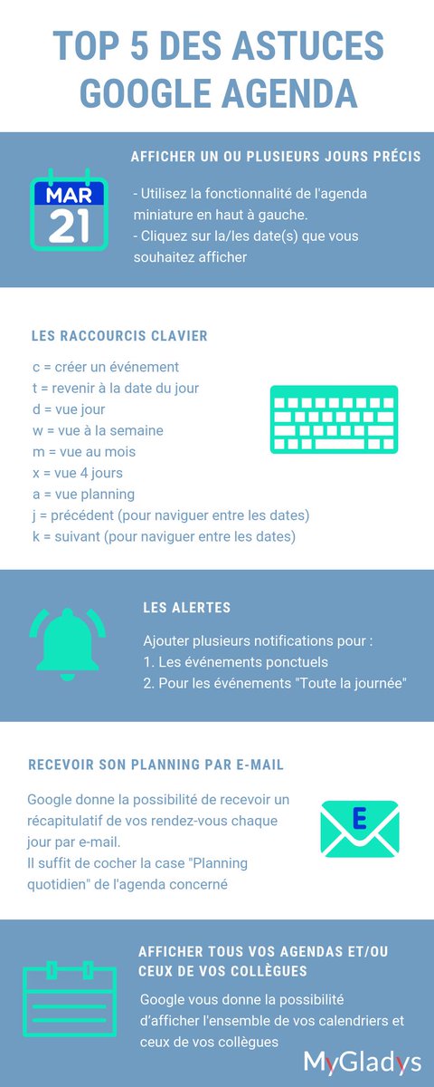 Cliquez sur la touche "D" pour afficher la vue jour dans votre agenda Google 💻
Retrouvez en détail, nos 5 astuces sur Google Agenda dans le dernier article du blog 👉 mygladys.fr/5-astuces-sur-…