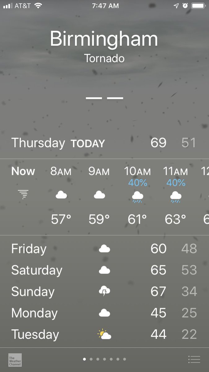 Time Warner Cable Outage Service Down and Not Working Outage.Report