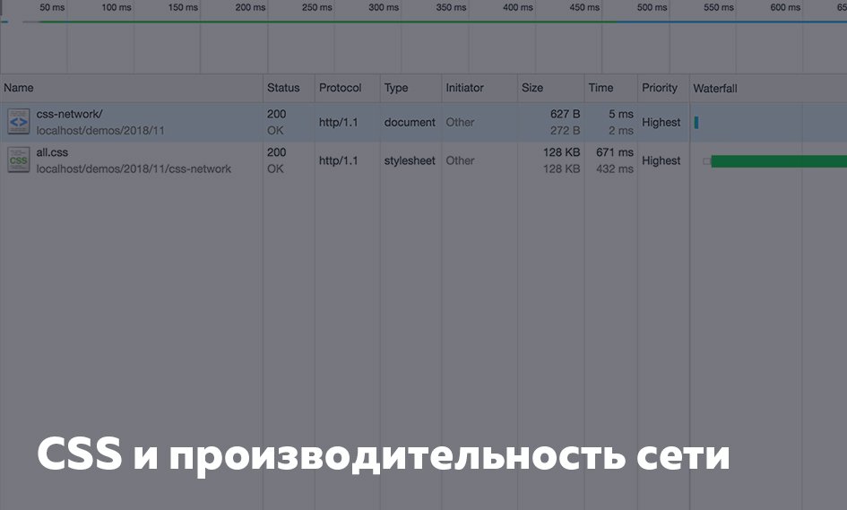 htmlacademy_ru tweet picture