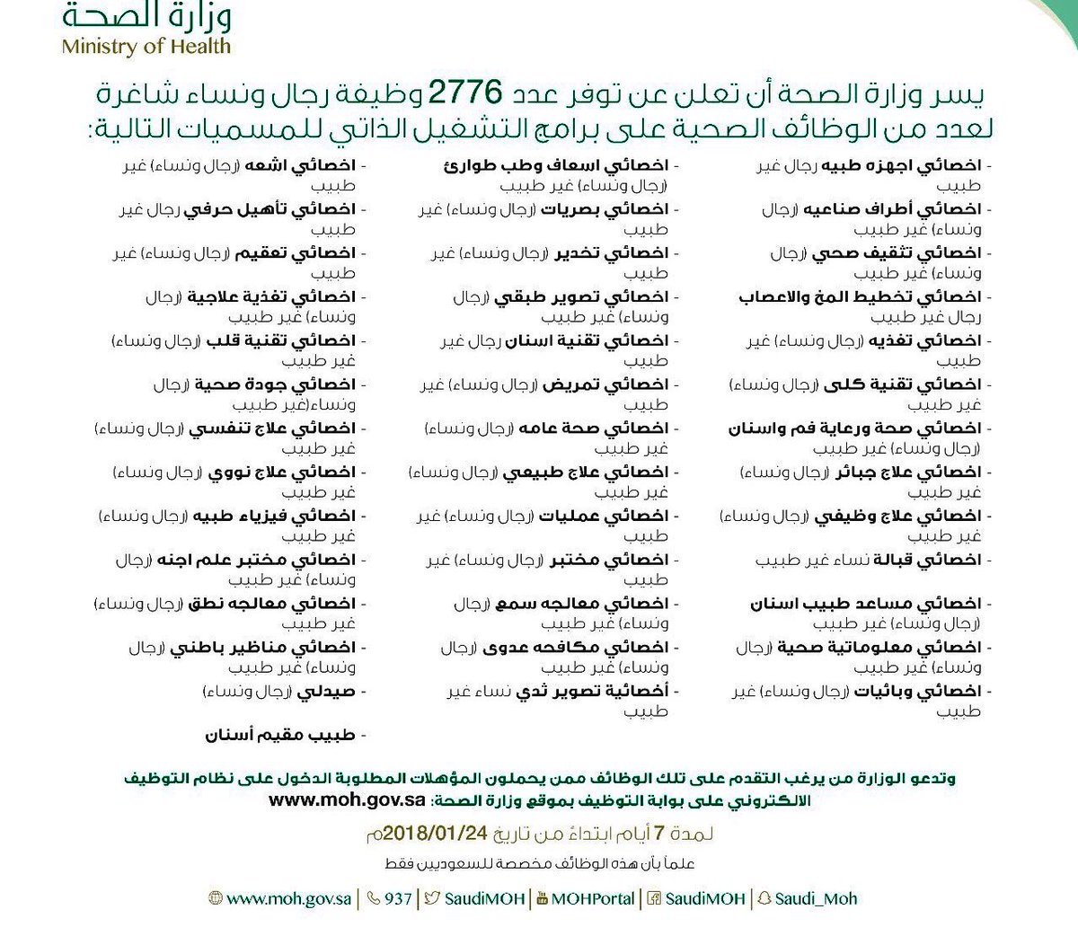 shatha_1413's tweet image. ومن ظمن اعذاركم ان المسمى مو موجود اصلا وهذا كذذذب  والدليل الاعلان هذا لكم #ظلم_خريجات_برامج_تاهيل_كليات_العلوم