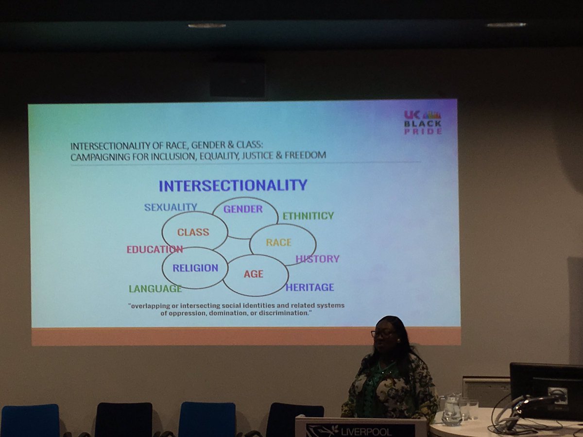 Lady Phyll on #Intersectionality - the ways in which oppressive institutions are interconnected, there mustn’t be a hierarchy of equality <a href="/LJMUEquality/">LJMUEquality</a> #LGBTQ #inclusion #LGBTHM19