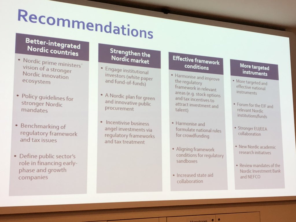 All the recommendations to develop early-stage funding activity in the #NewNordics. One is to support and develop the surrounding of business angel investing. Ping <a href="/NordicBAN/">NordicBAN</a> <a href="/FiBAN_org/">Go to FiBANorg</a> @DanBAN_org <a href="/EstBAN_org/">EstBAN</a> <a href="/StoafSe/">StoafSE</a> <a href="/AngelChallenge/">AngelChallenge</a> #NordicMade