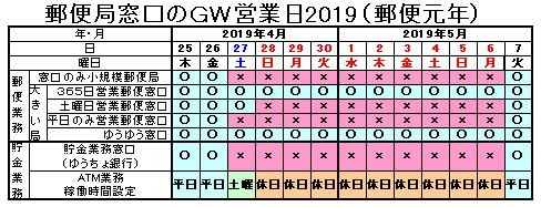 郵便 局 配達 土曜日