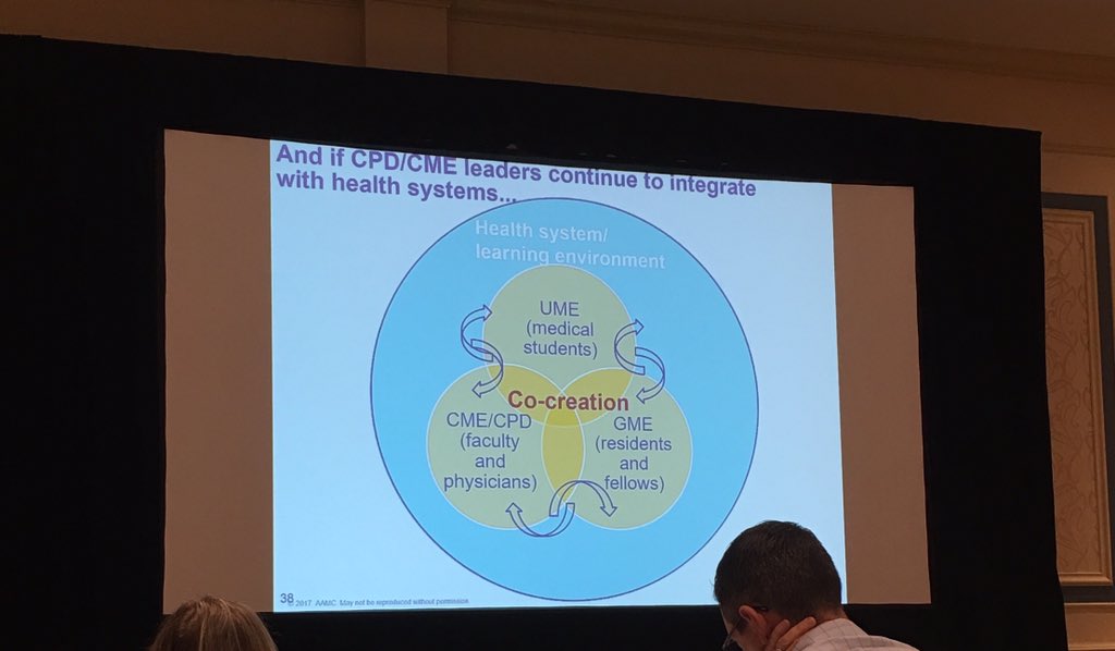 EdeMitton's tweet photo. Dr. Whelan talks about Co-creating in CME. Integration.  #SACMEMeeting. https://t.co/AzuOCsiuBU