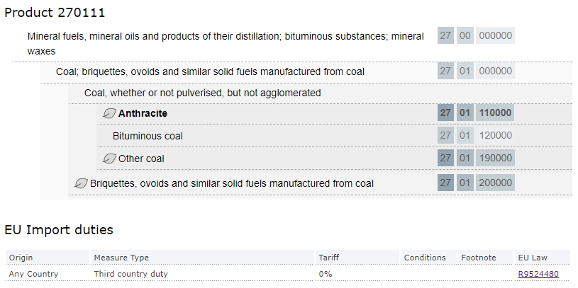 7/ Australia does indeed do $70bn in annual trade with Europe. Of that, about half is our exports. Let's see what that's comprised of. Oh, fantastic. The only two of any significant size are gold and coal. Bulk commodities with 0% tariffs. I hope all you Brits like mining.