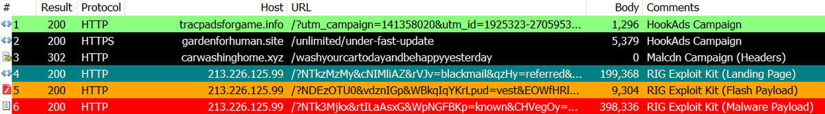 nao_sec's tweet photo. #HookAds -> #Malcdn -> #RigEK -> #GandCrab v5.2
https://t.co/kGxhWjrjfH https://t.co/DP3lMgX0oy
