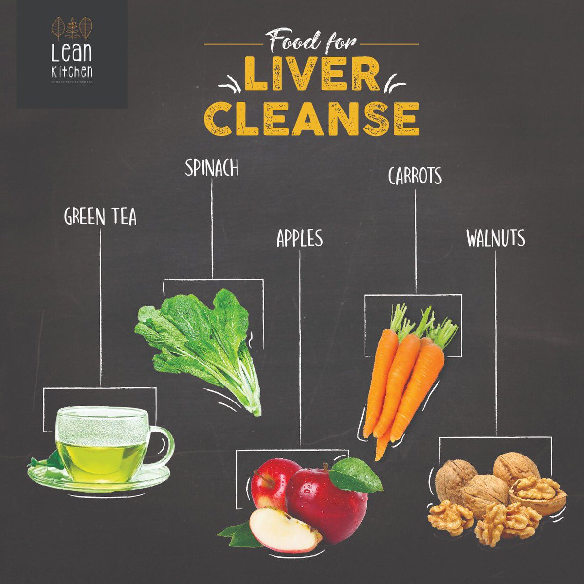 LeanKitchenCafe's tweet photo. Looking for a liver cleanse? Here's what you can include in your diet.

#youearnyourbody #healthyinside #cleaneating #fitness #fitnessmotivation #fitnessaddict #nutrition #dietplan #mealplan #healthyfood #healthyeating #leankitchen #leankitchenbymaya #fitnesschallenge https://t.co/kC94NGK9J4