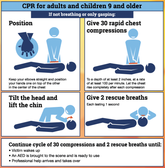 #HeartMonth is coming to an end, but you don’t have to lose the beat! Get yourself trained so you can act when you are needed to the most: nsc.org/safety-trainin…