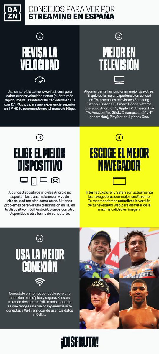 DAZN España tweet media