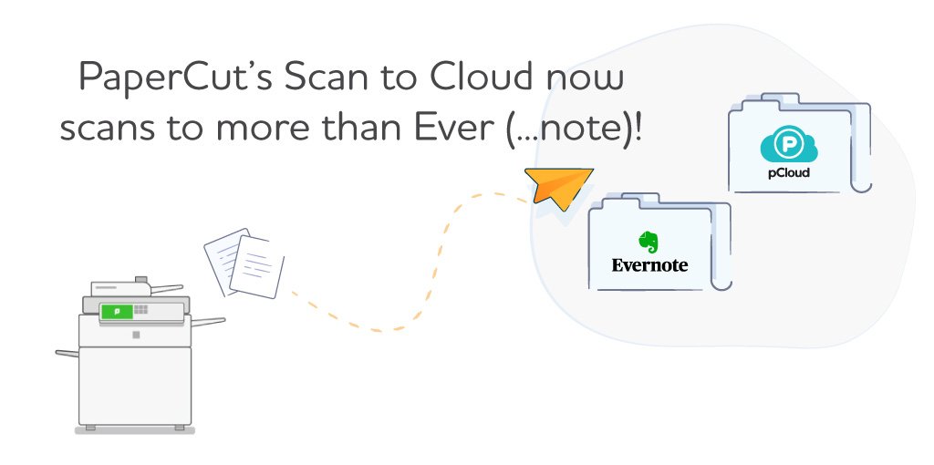 selectec's tweet photo. PaperCut are adding pCloud and Evernote to their ever-growing list of cloud destinations customers can scan to. They’ll be pushed automatically once available – no need to upgrade. #ScanToCloud #PaperCut https://t.co/6LVHSpyZFy https://t.co/UqtOcZvF0j