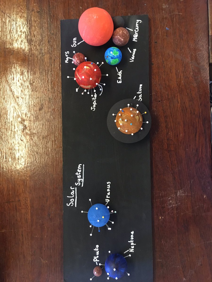 EatSleepBiology's tweet photo. Some beautiful solar system models produced by my year 7s #LoveWhatYouDo https://t.co/nF4YFegI5b