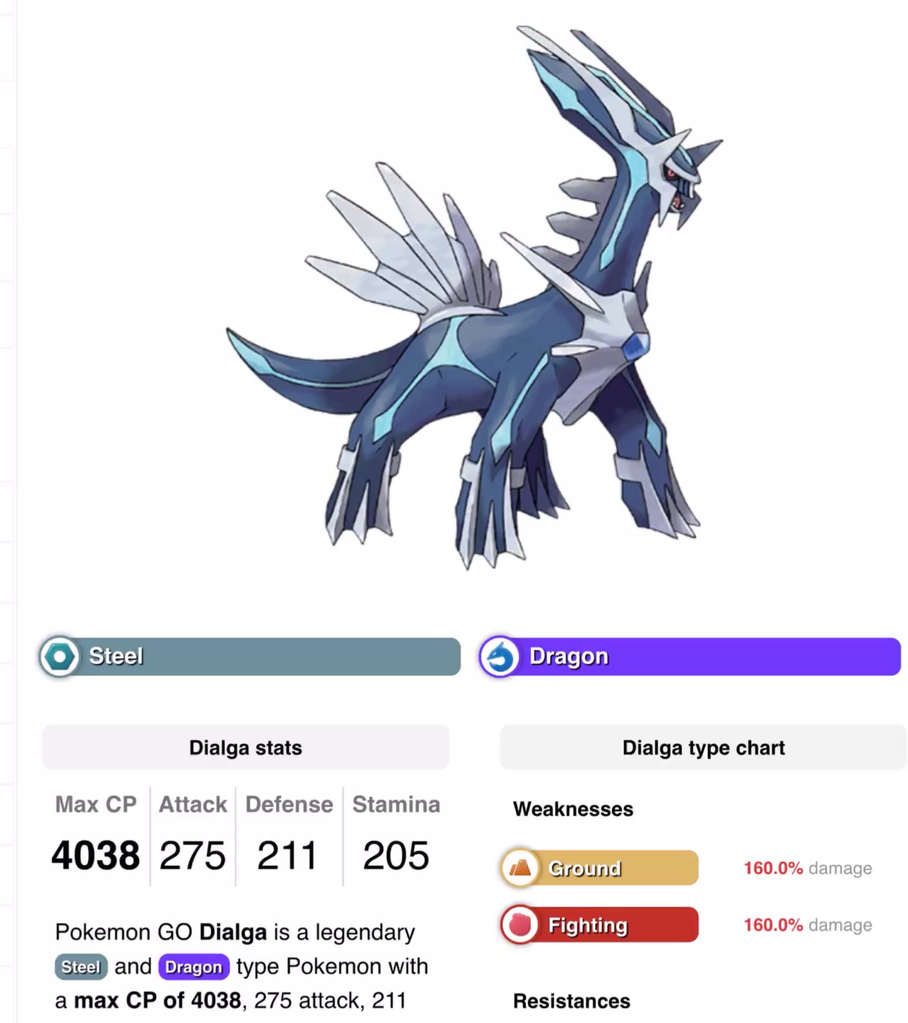 تويتر Onepoke على تويتر ディアルガについて はがね ドラゴンタイプ ｃｐ４０３８ 攻撃２７５ 防御２１１ ｈｐ２０５ 技構成 りゅうのいぶき メタルクロー りゅうせいぐん かみなり アイアンヘッド パルキアの次の伝説レイドに登場するかも